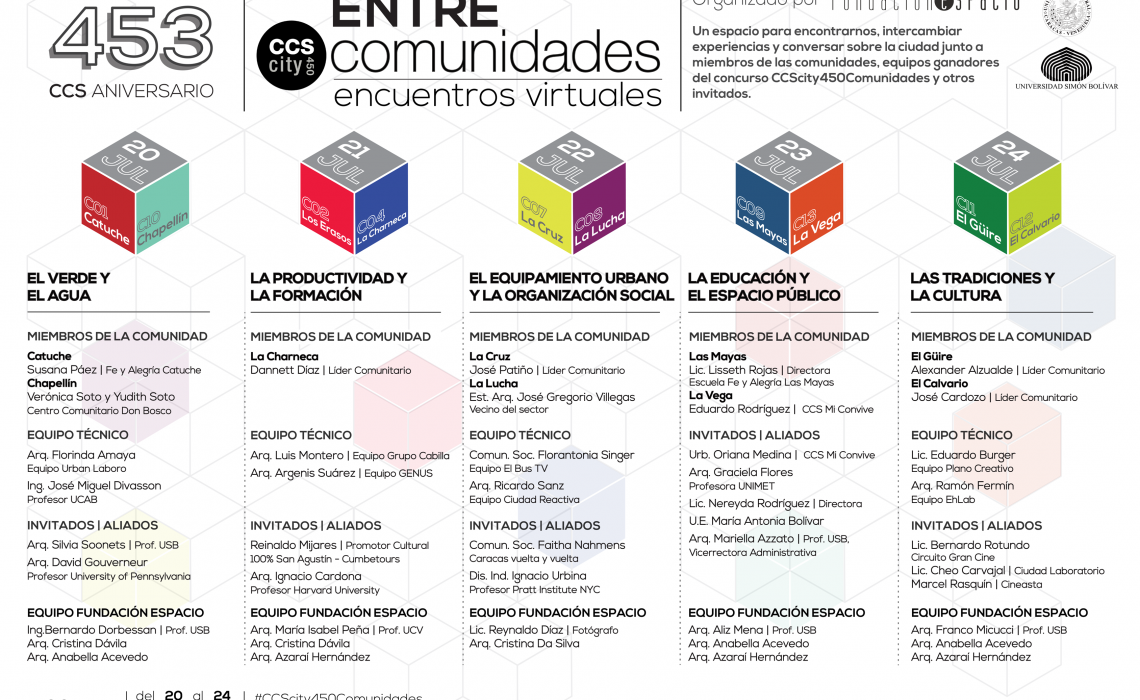 Fundación Espacio celebra 453º aniversario de Caracas con encuentros virtuales por su canal de YouTube