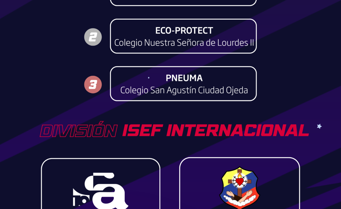 “Misión Secreta”: donde la ciencia joven venezolana demuestra que el futuro ya comenzó